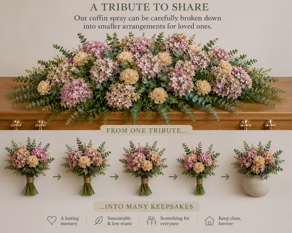 Sustainable Funeral Flowers | Casket Spray | Pinks